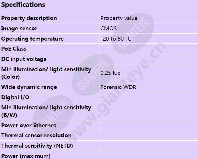 axis-fa1125-sensor-unit_s_en-00.jpg