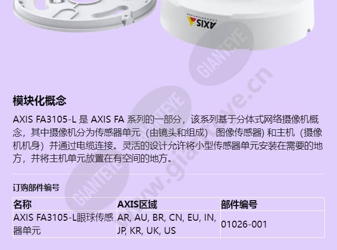 axis-fa3105-l-eyeball-sensor-unit_f_cn-02.jpg
