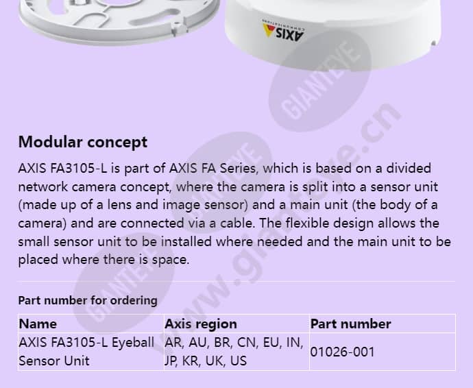 axis-fa3105-l-eyeball-sensor-unit_f_en-02.jpg