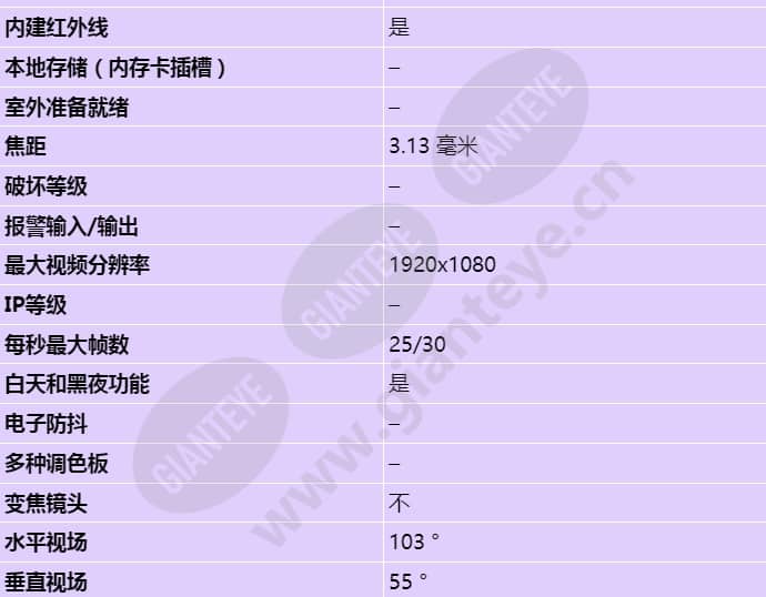 axis-fa3105-l-eyeball-sensor-unit_s_cn-01.jpg