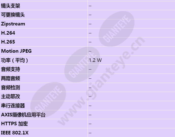 axis-fa3105-l-eyeball-sensor-unit_s_cn-02.jpg