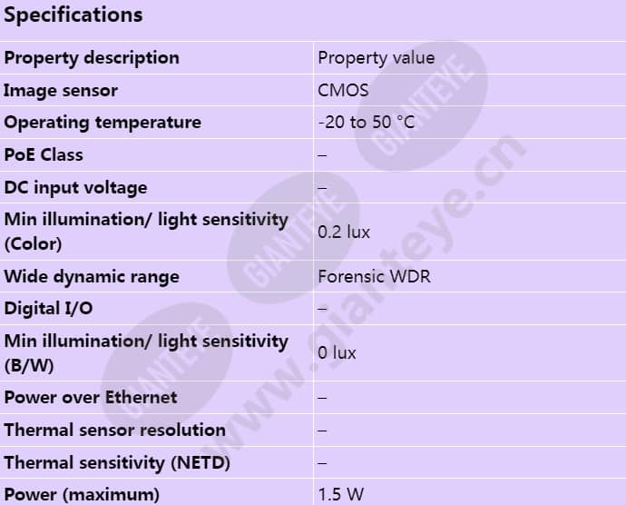 axis-fa3105-l-eyeball-sensor-unit_s_en-00.jpg