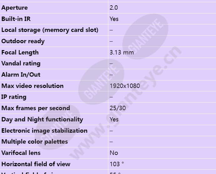 axis-fa3105-l-eyeball-sensor-unit_s_en-01.jpg