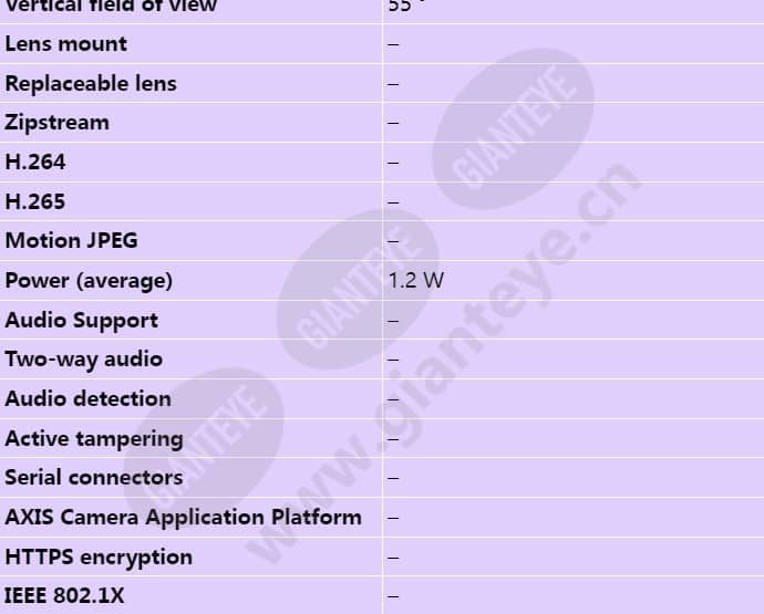 axis-fa3105-l-eyeball-sensor-unit_s_en-02.jpg