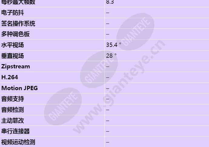 axis-fa4090-e-thermal-sensor-unit_s_cn-01.jpg