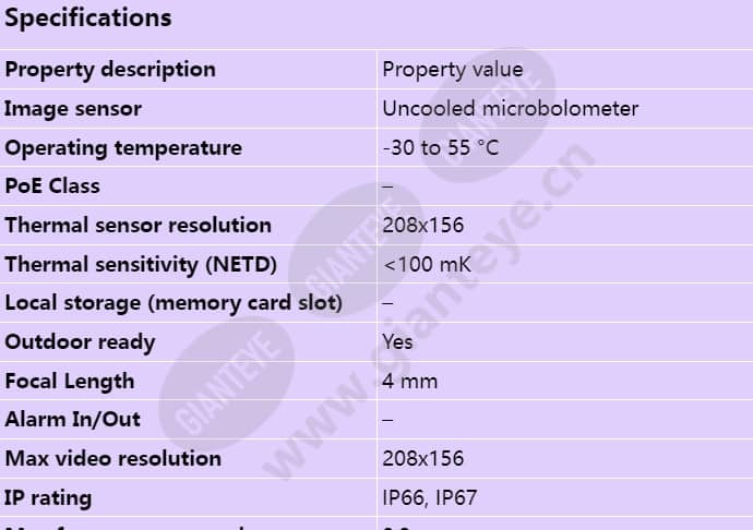 axis-fa4090-e-thermal-sensor-unit_s_en-00.jpg