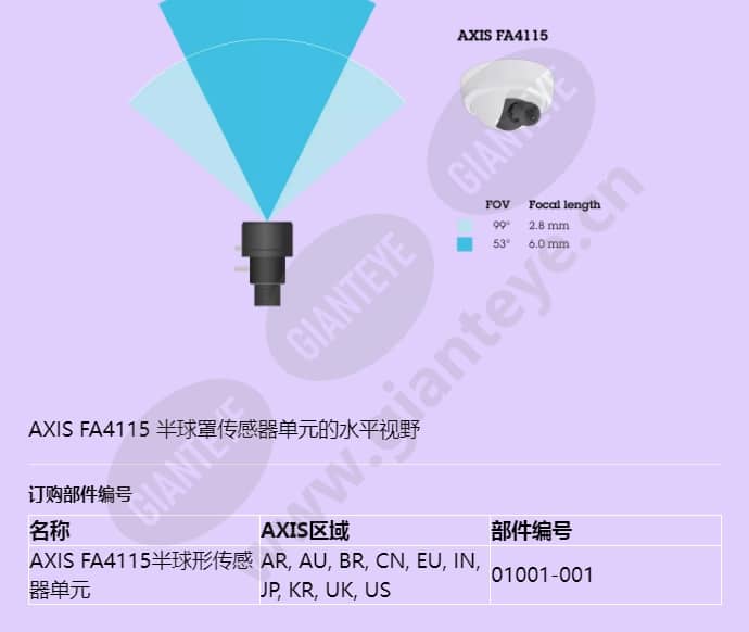 axis-fa4115-dome-sensor-unit_f_cn-03.jpg