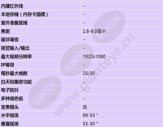 axis-fa4115-dome-sensor-unit_s_cn-01.jpg