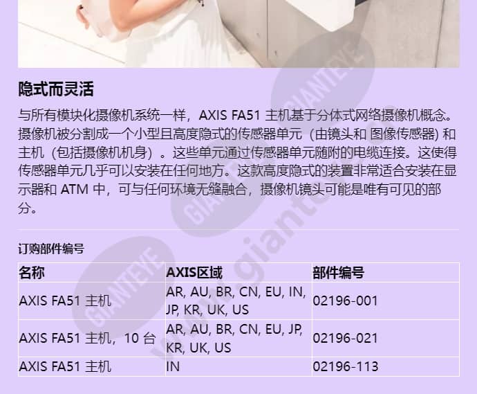 axis-fa51-main-unit_f_cn-03.jpg