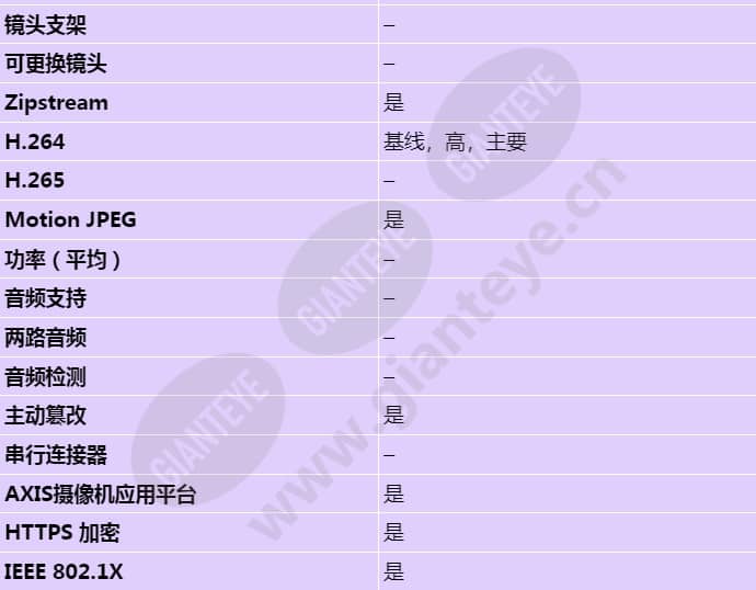 axis-fa51-main-unit_s_cn-02.jpg