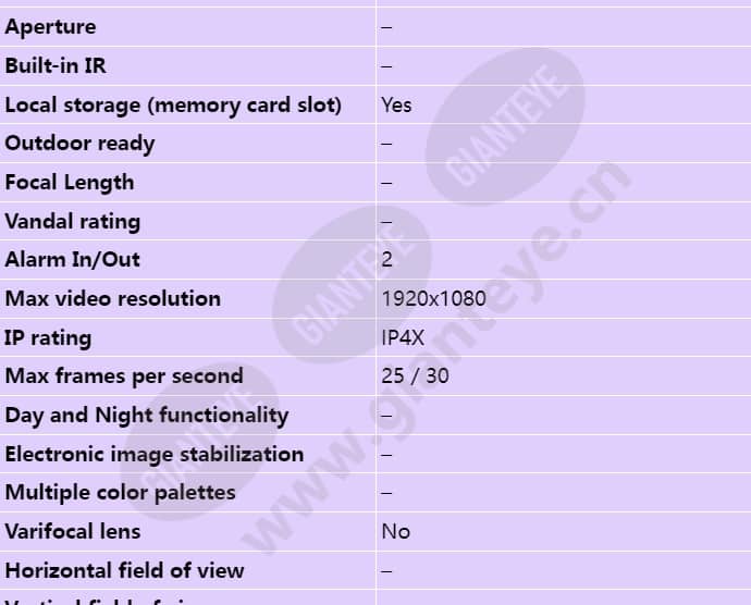 axis-fa51-main-unit_s_en-01.jpg