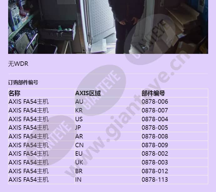 axis-fa54-main-unit_f_cn-04.jpg