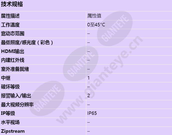 axis-i7020_s_cn.jpg
