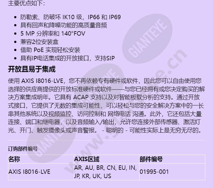 axis-i8016-lve_f_cn-04.jpg