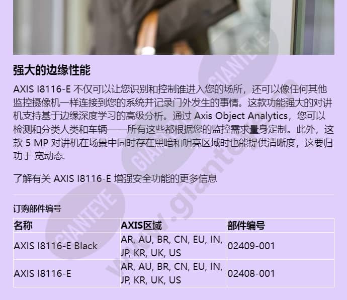 axis-i8116-e_f_cn-02.jpg