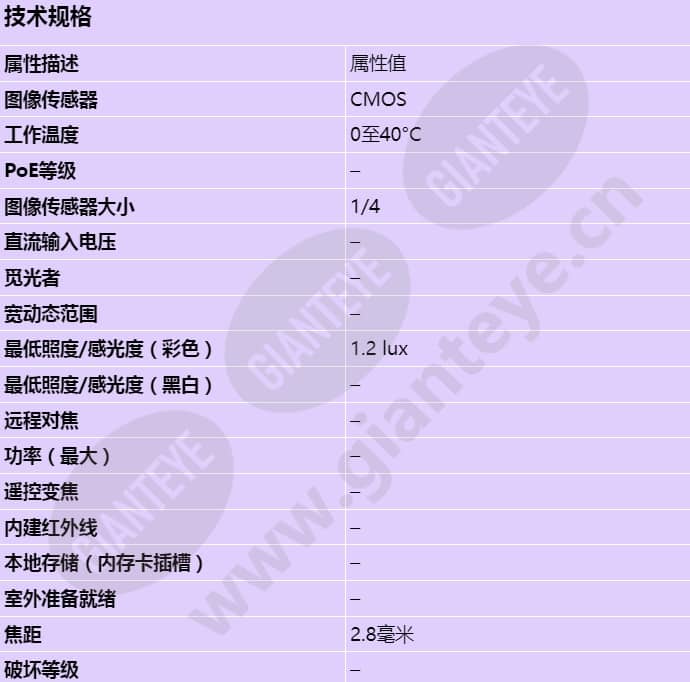 axis-m1004-w_s_cn-00.jpg