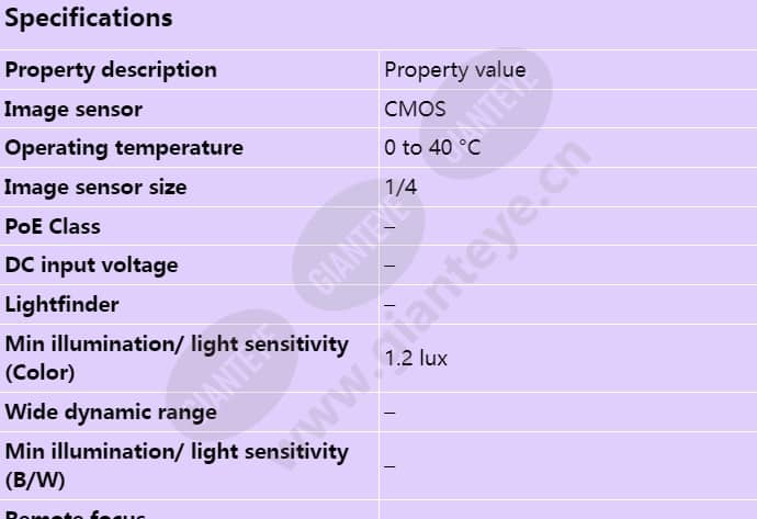 axis-m1004-w_s_en-00.jpg