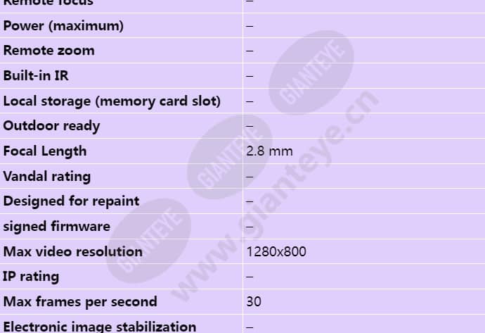 axis-m1004-w_s_en-01.jpg