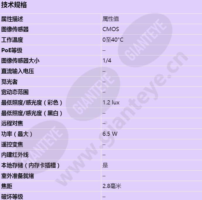 axis-m1013_s_cn-00.jpg