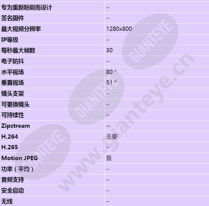 axis-m1014_s_cn-01.jpg