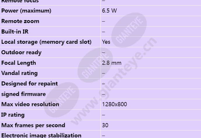axis-m1014_s_en-01.jpg