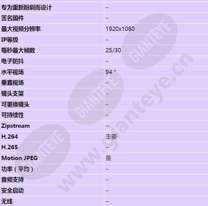 axis-m1025_s_cn-01.jpg