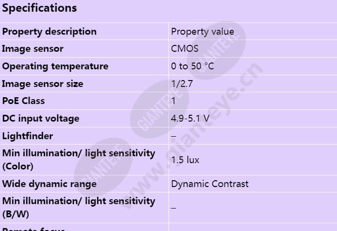 axis-m1025_s_en-00.jpg