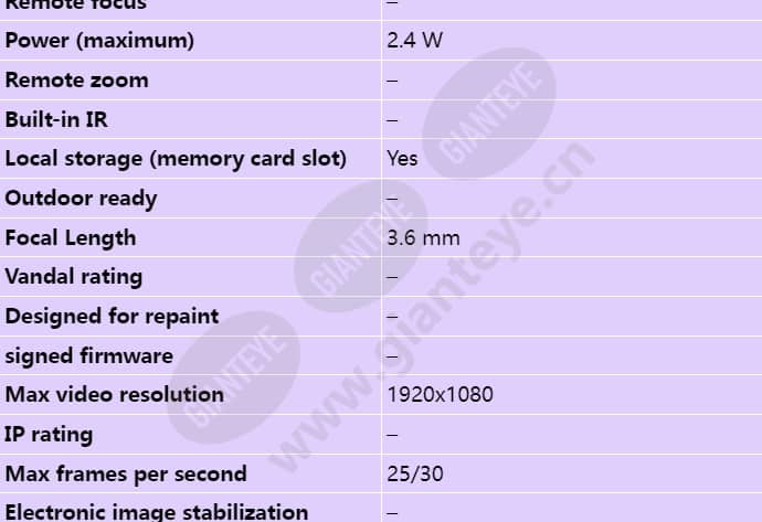 axis-m1025_s_en-01.jpg