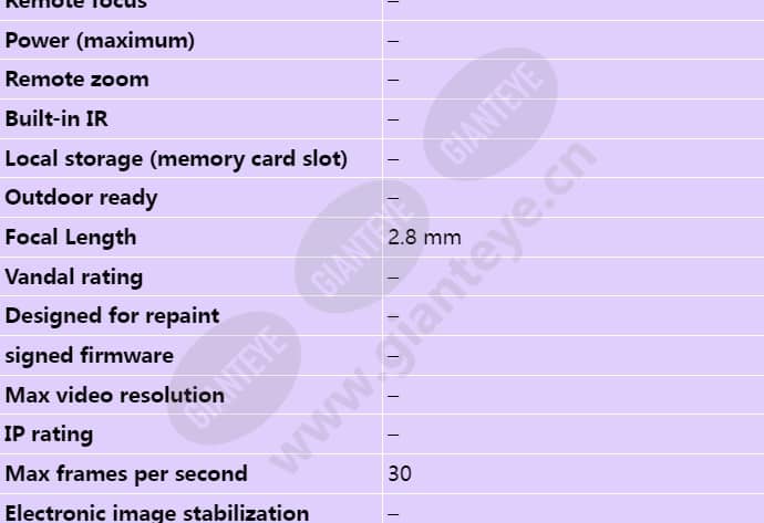 axis-m1033-w_s_en-01.jpg