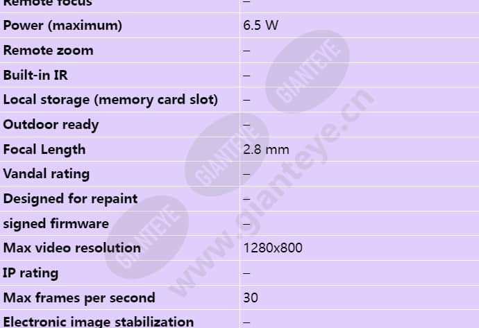 axis-m1034-w_s_en-01.jpg