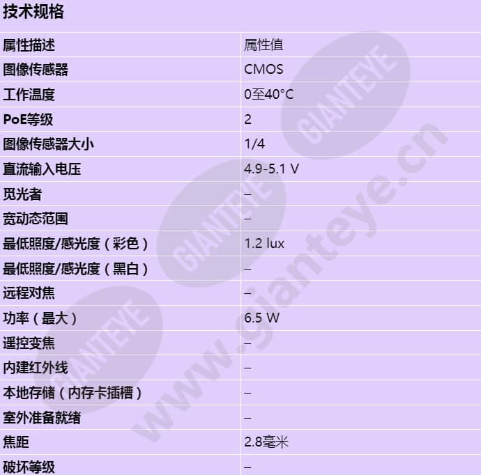 axis-m1054_s_cn-00.jpg