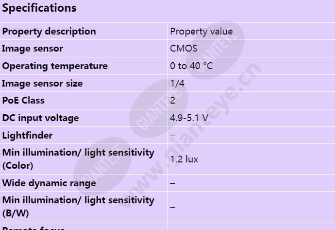 axis-m1054_s_en-00.jpg