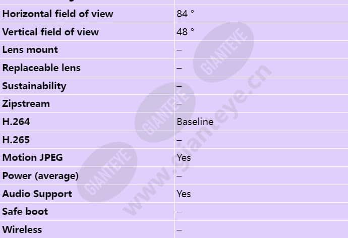 axis-m1054_s_en-02.jpg