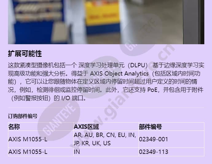 axis-m1055-l_f_cn-03.jpg