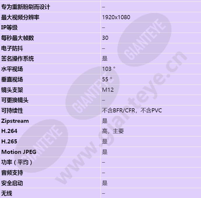 axis-m1055-l_s_cn-01.jpg