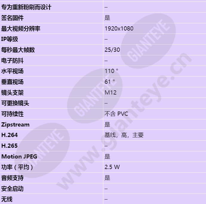 axis-m1065-l_s_cn-01.jpg