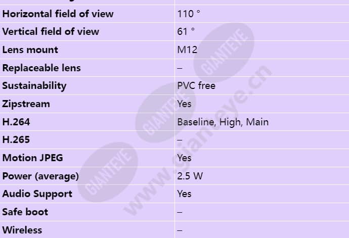 axis-m1065-l_s_en-02.jpg