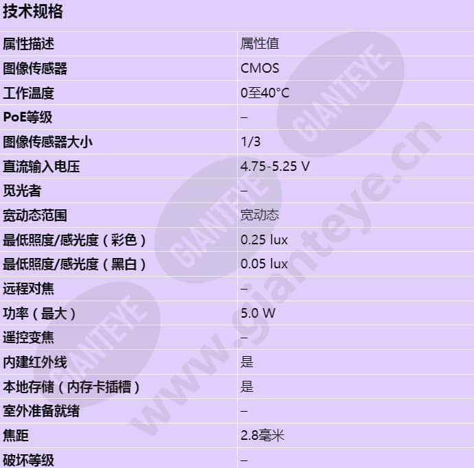 axis-m1065-lw_s_cn-00.jpg