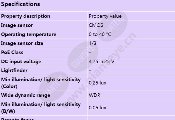 axis-m1065-lw_s_en-00.jpg