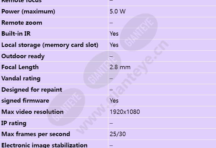 axis-m1065-lw_s_en-01.jpg