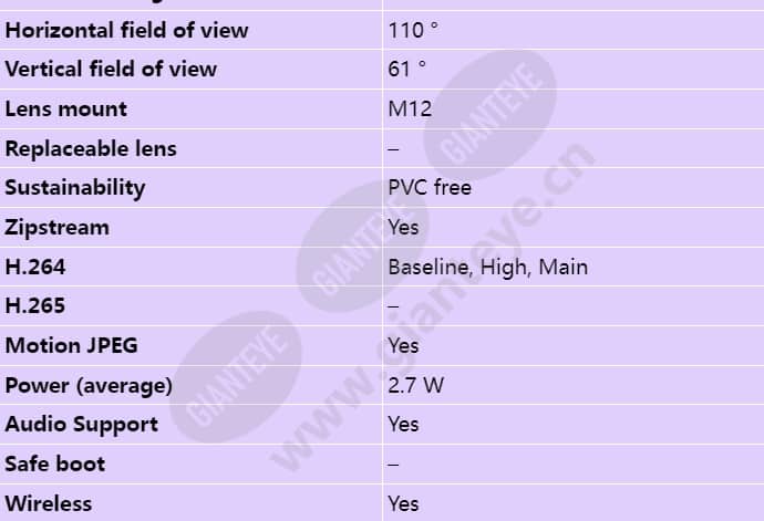 axis-m1065-lw_s_en-02.jpg