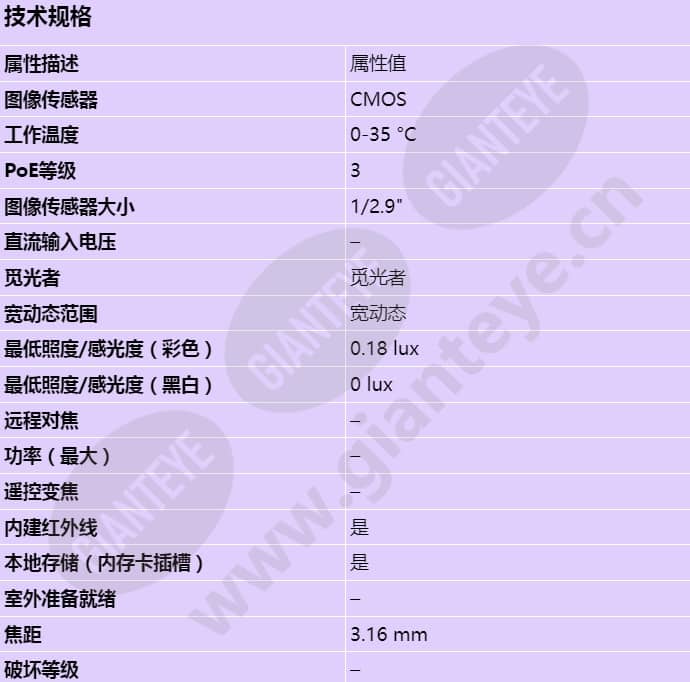 axis-m1075-l_s_cn-00.jpg