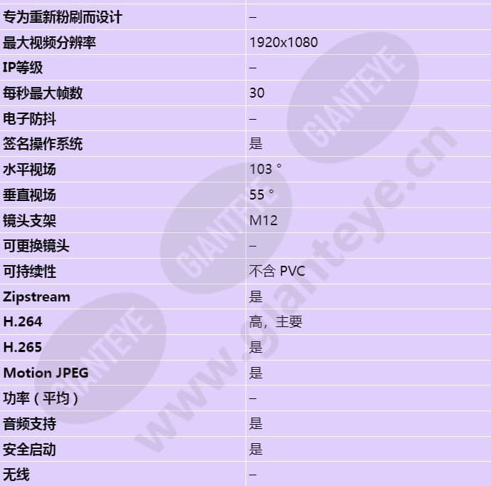 axis-m1075-l_s_cn-01.jpg