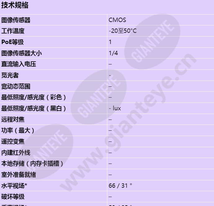 axis-m1103_s_cn-00.jpg