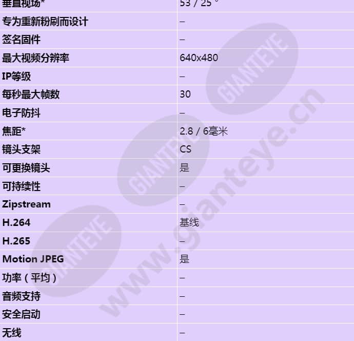 axis-m1103_s_cn-01.jpg