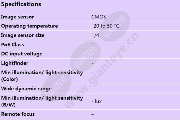 axis-m1103_s_en-00.jpg