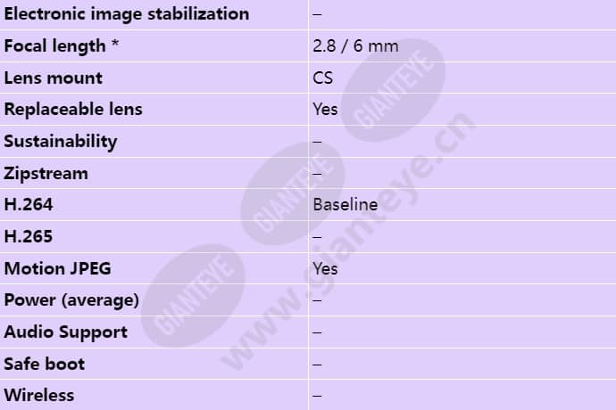 axis-m1103_s_en-02.jpg