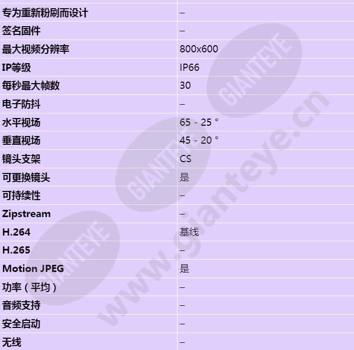 axis-m1113-e_s_cn-01.jpg
