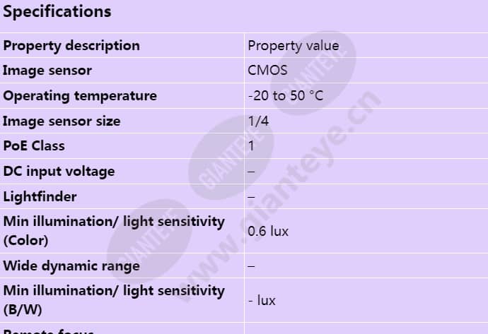axis-m1113-e_s_en-00.jpg