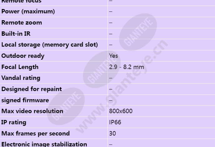 axis-m1113-e_s_en-01.jpg